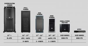 computer cases