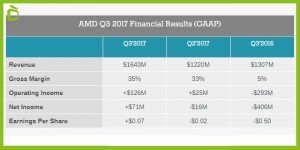 imagenes Articulos NUEVO11amd