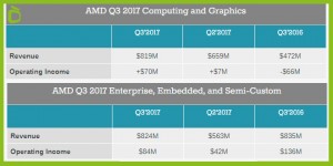 imagenes Articulos NUEVO333amd