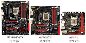 atx vs micro atx vs mini itx