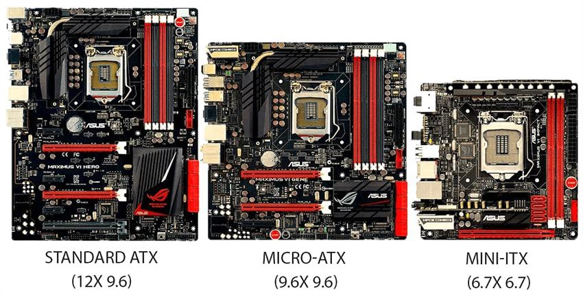 Descubre las diferencias entre los factores de forma ATX, Micro