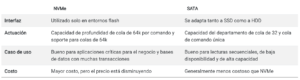 Captura 1