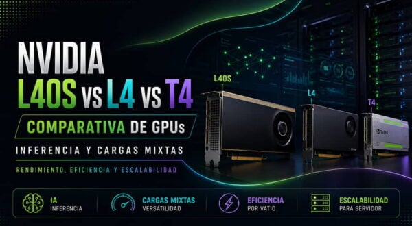 Nvidia L40s Vs L4 Vs T4